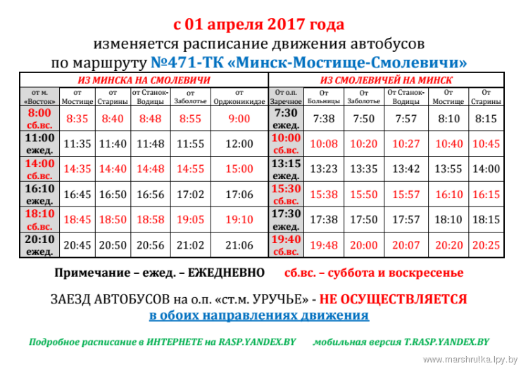 Картинки 4 КЛАСС СОСТАВИТЬ ДИАГРАММУ