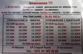 Расклад руху 406 маршруткі