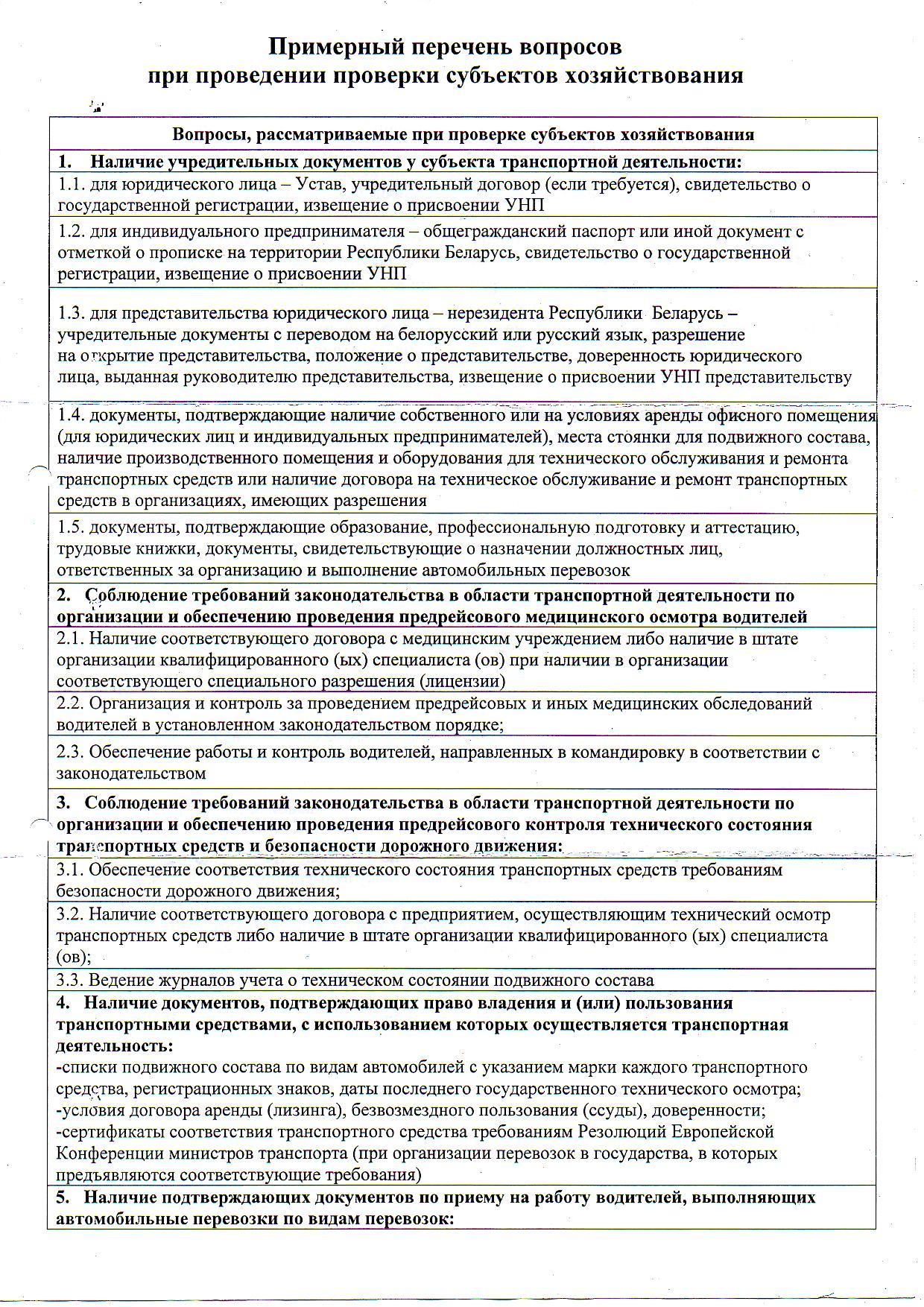 КАК ПОЛУЧИТЬ И ЗА ЧТО ЛИШАЮТ ЛИЦЕНЗИИ - Нормативка - РАСПИСАНИЯ МАРШРУТОК  ,СХЕМЫ ДВИЖЕНИЯ , ПЕРЕВОЗЧИКИ, НОВОСТИ ОТРАСЛИ